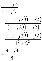 複素数の計算
