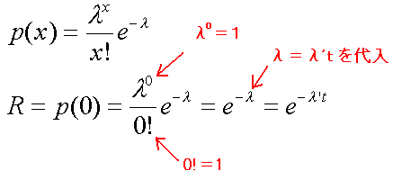 ボアソン分布と信頼性計算に使う式
