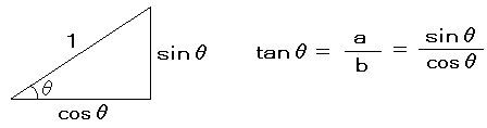 tanの公式